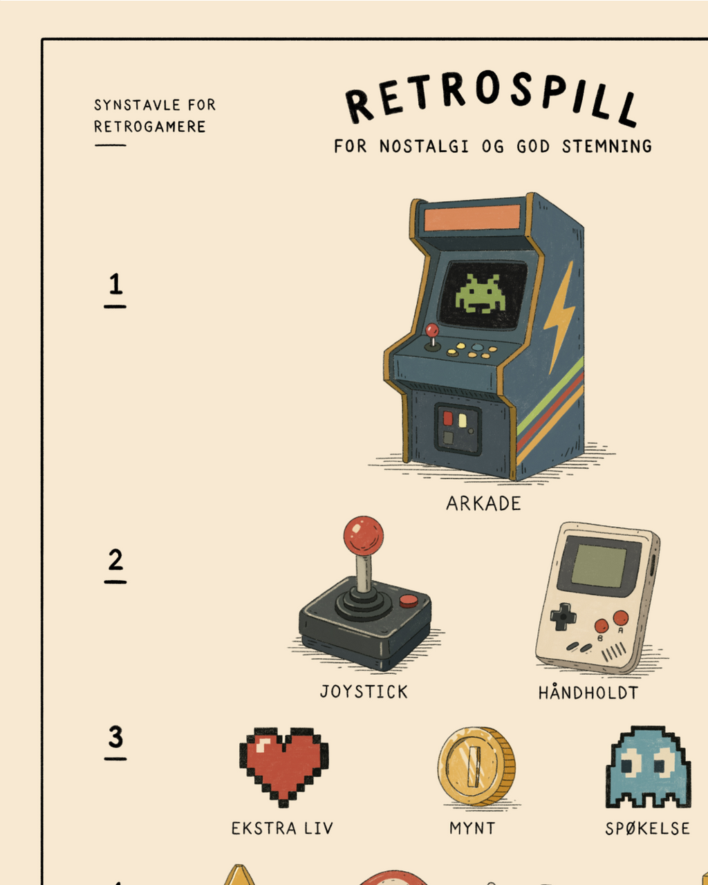 Synstavle - Retrospill