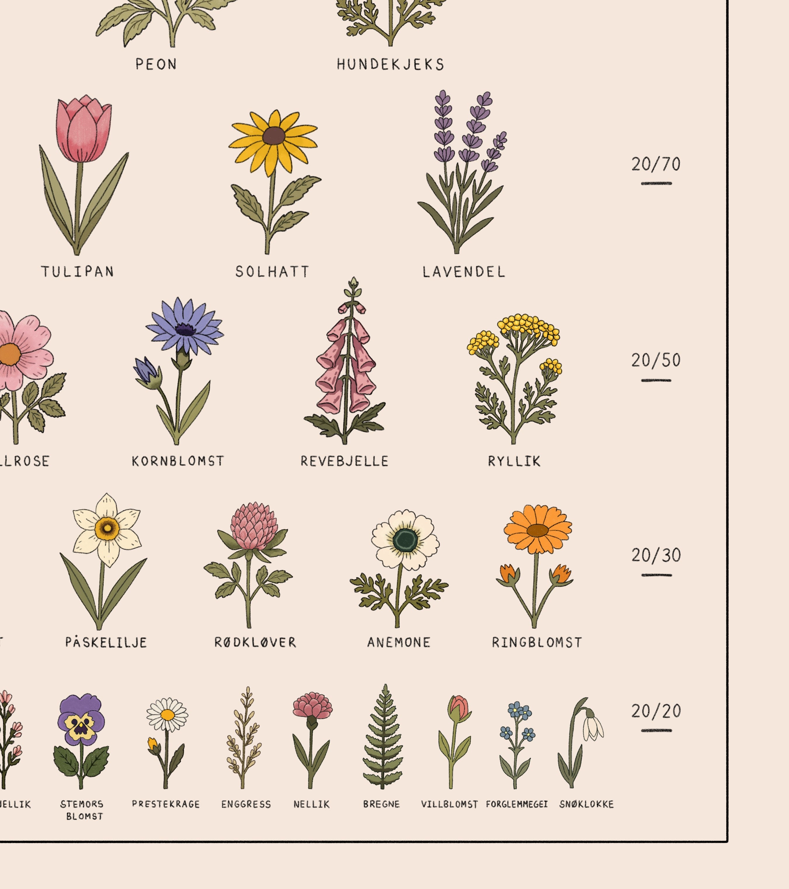 Synstavle - Blomster