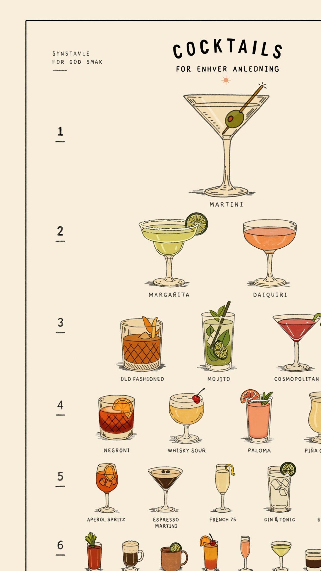 Synstavle – Cocktails
