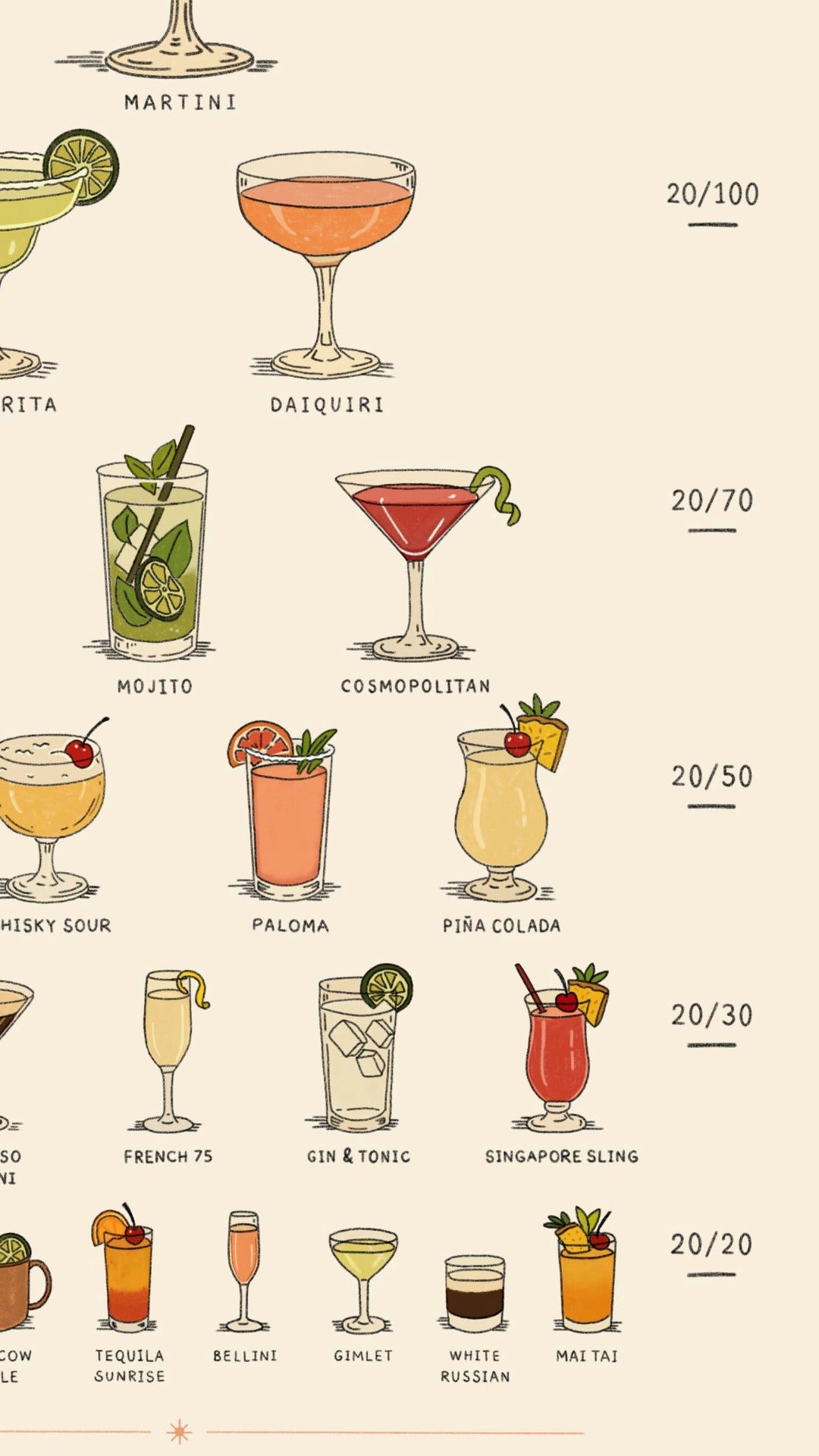 Synstavle – Cocktails