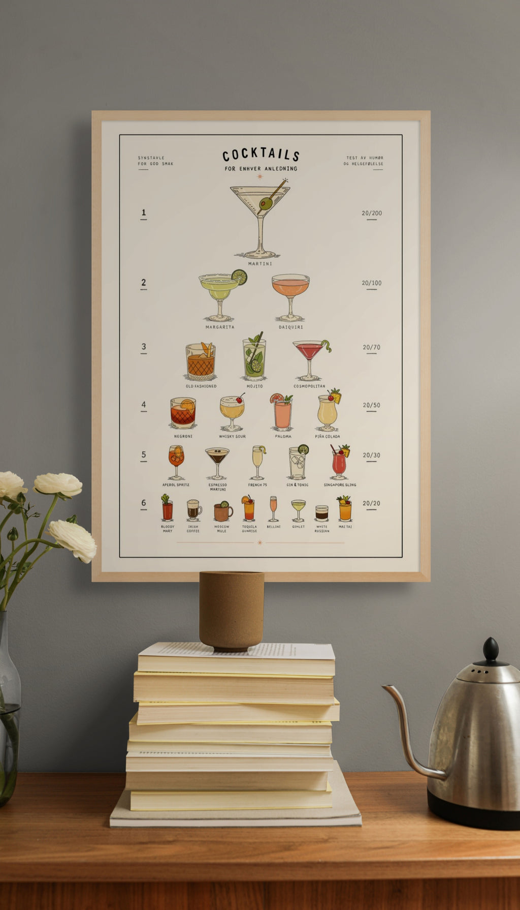 Synstavle – Cocktails