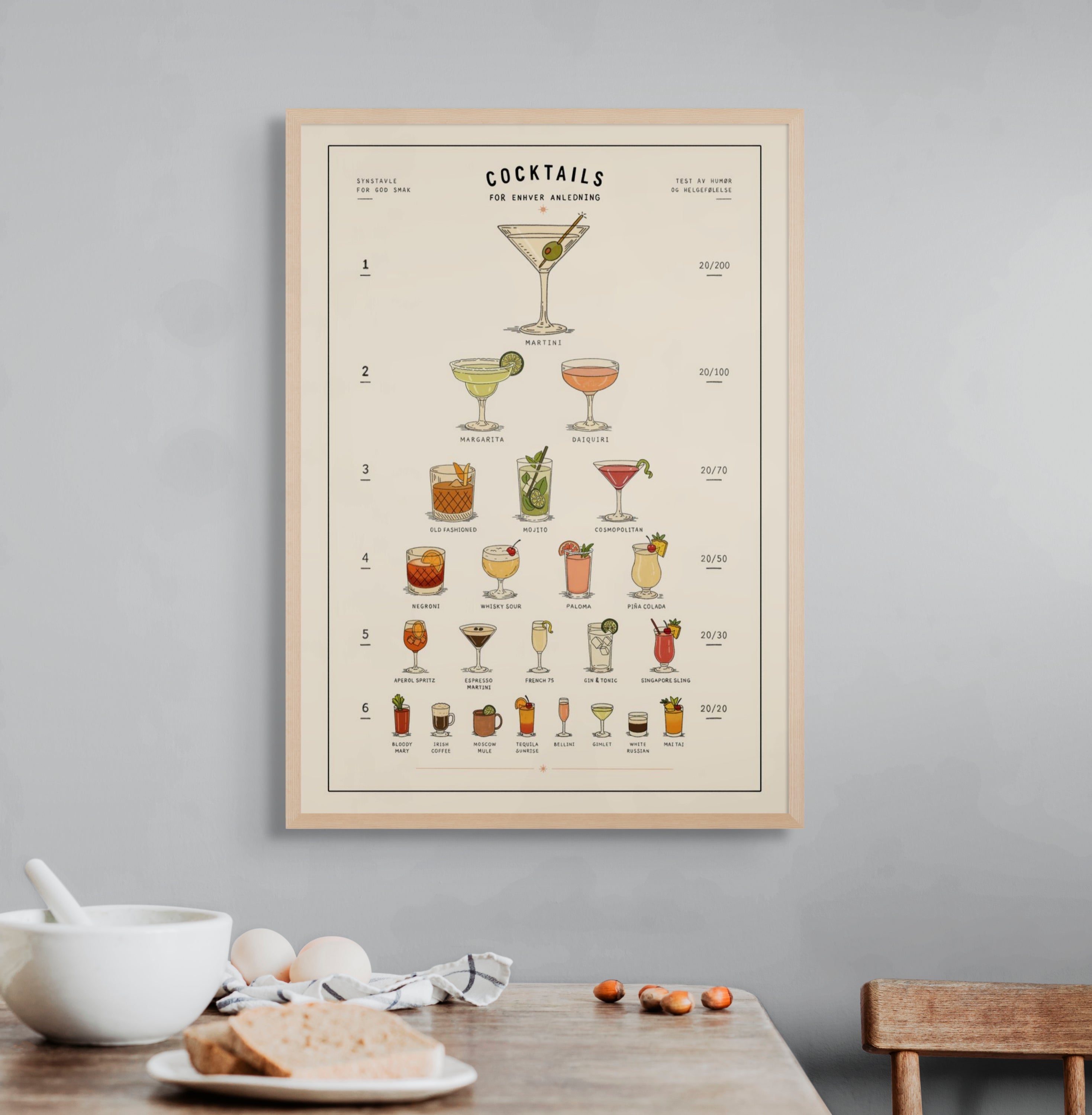 Synstavle – Cocktails