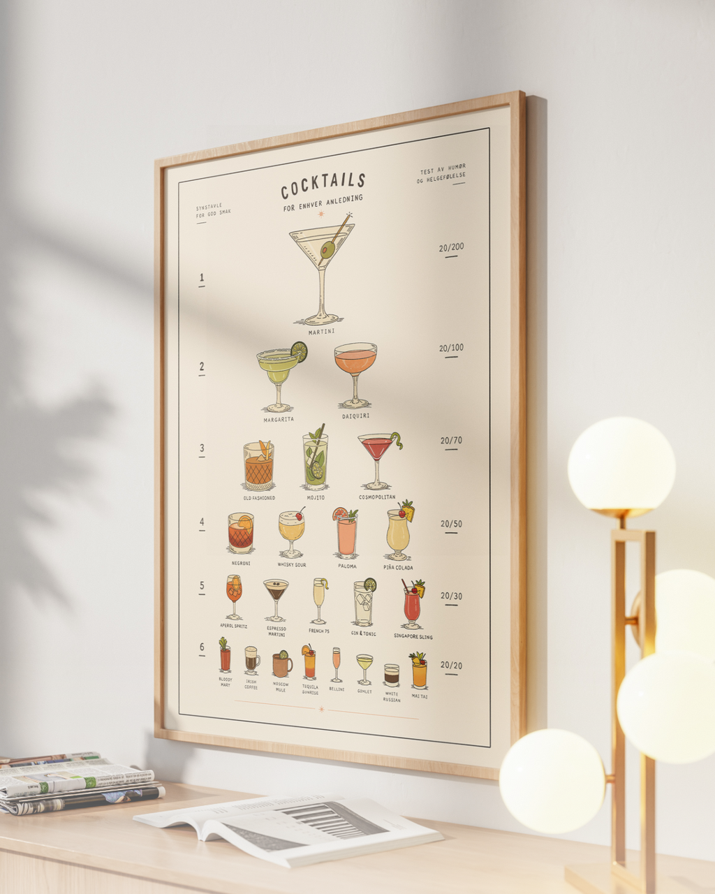 Synstavle – Cocktails
