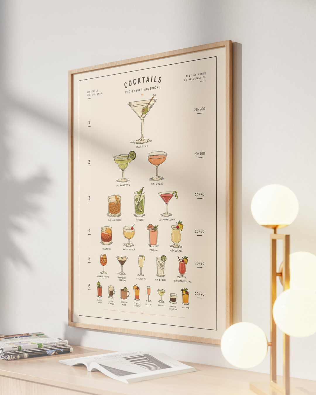 Synstavle – Cocktails