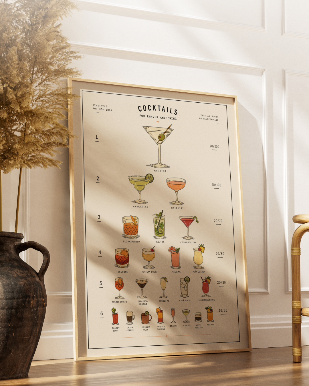 Synstavle – Cocktails