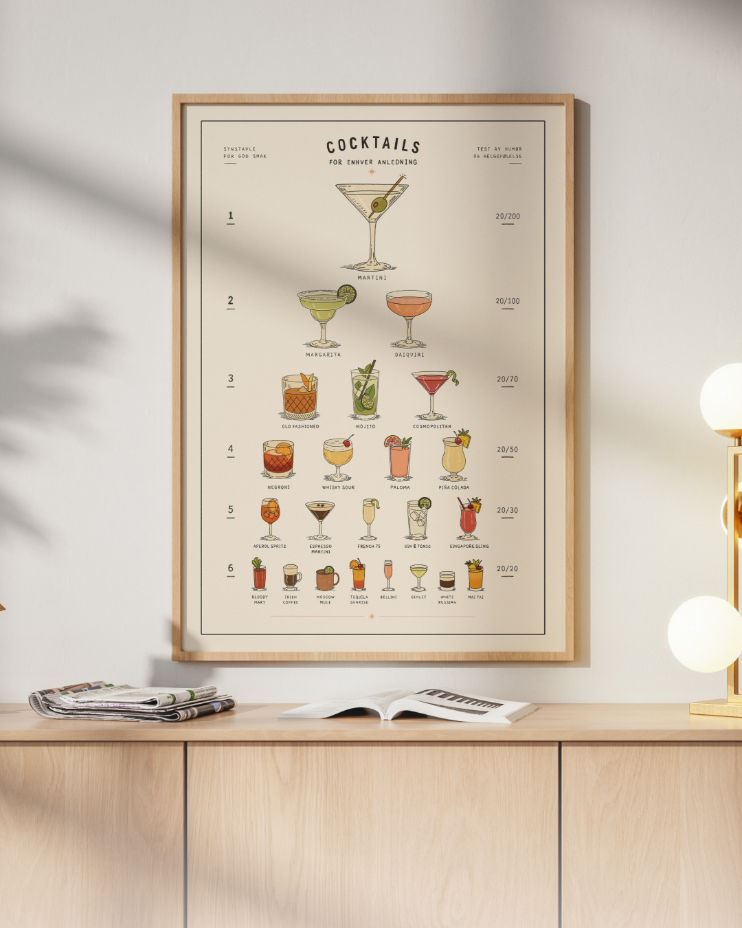 Synstavle – Cocktails