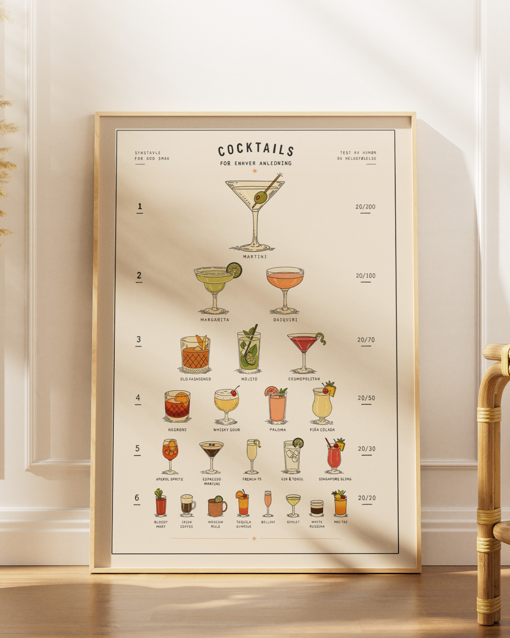 Synstavle – Cocktails
