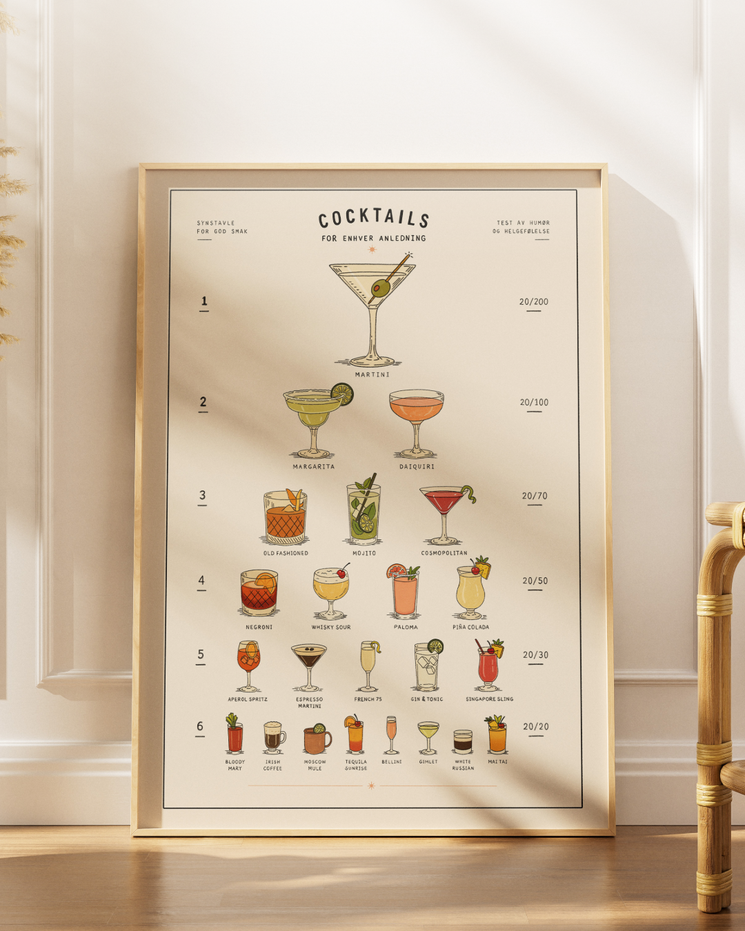 Synstavle – Cocktails